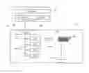 Fig. 01 - Data erasing method