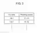 Fig. 04 - Data erasing method