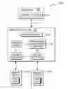 Fig. 01 - Memory activity driven adaptive performance measurement