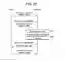 Fig. 18 - Memory device that updates parameters transmitted to a host based on operational settings