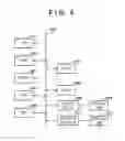 Fig. 05 - Information processing apparatus, method of controlling the same, print system and storage medium
