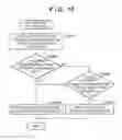 Fig. 15 - Information processing apparatus, method of controlling the same, print system and storage medium