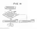 Fig. 16 - Information processing apparatus, method of controlling the same, print system and storage medium