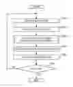 Fig. 01 - Management apparatus, control method for the management apparatus, and storage medium