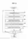 Fig. 13 - Management apparatus, control method for the management apparatus, and storage medium