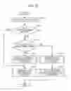 Fig. 15 - Management apparatus, control method for the management apparatus, and storage medium