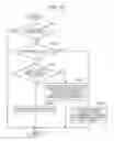 Fig. 16 - Management apparatus, control method for the management apparatus, and storage medium