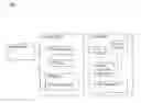 Fig. 01 - Customized print job analysis to identify job complexity
