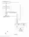 Fig. 05 - SYSTEMS AND METHODS FOR DYNAMICALLY EDITABLE SOCIAL MEDIA