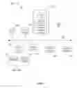 Fig. 24 - SYSTEMS AND METHODS FOR DYNAMICALLY EDITABLE SOCIAL MEDIA