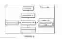 Fig. 06 - Software application and zones