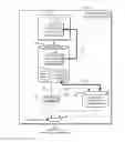Fig. 01 - Tininess prediction and handler engine for smooth handling of numeric underflow