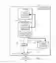 Fig. 02 - Tininess prediction and handler engine for smooth handling of numeric underflow