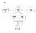 Fig. 02 - Systems and methods for bi-directional visual scripting for programming languages