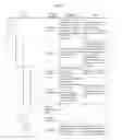 Fig. 06 - System and method for software development using graphical tree structures