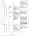 Fig. 07 - System and method for software development using graphical tree structures