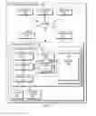 Fig. 02 - Natural language based capturing of user interface interactions