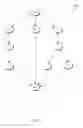 Fig. 03 - Method of splitting register live ranges