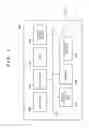 Fig. 02 - Information processing apparatus and method of controlling the same