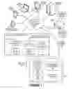 Fig. 02 - Aligning natural language to linking code snippets to perform a complicated task