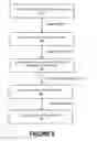 Fig. 06 - Aligning natural language to linking code snippets to perform a complicated task