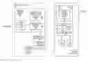 Fig. 01 - Dynamic reconstruction of application state upon application re-launch