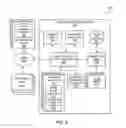 Fig. 05 - Dynamic reconstruction of application state upon application re-launch