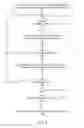 Fig. 09 - Dynamic reconstruction of application state upon application re-launch