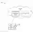 Fig. 01 - System for developing, testing, deploying, and managing applications in real-time