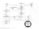 Fig. 01 - Method for creating a revised application by adding code functionality to an existing application executable