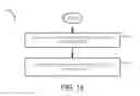 Fig. 06 - SYSTEM AND METHOD FOR MASKING COMPLEXITY IN A HETEROGENEOUS DEVELOPMENT ENVIRONMENT