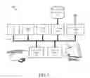 Fig. 09 - SYSTEM AND METHOD FOR MASKING COMPLEXITY IN A HETEROGENEOUS DEVELOPMENT ENVIRONMENT