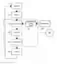 Fig. 01 - Reverse application programming interface (API) endpoint creation process and standardized schema