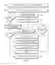 Fig. 06 - Documentation notification