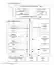 Fig. 01 - Methods, apparatus, instructions and logic to provide population count functionality for genome sequencing and alignment