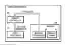 Fig. 01 - Computing system and method employing processing of operation corresponding to offloading instructions from host processor by memory's internal processor