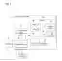 Fig. 02 - Control flow graph analysis