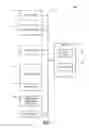 Fig. 02 - Computing device to securely activate or revoke a key