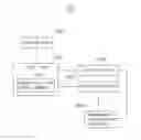Fig. 01 - Controller initializing device and method
