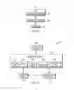 Fig. 02 - Scaling past the java virtual machine thread limit
