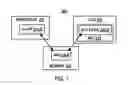 Fig. 06 - Accelerator functionality management in a coherent computing system