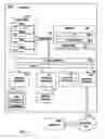 Fig. 02 - Accelerator functionality management in a coherent computing system