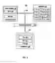 Fig. 03 - Accelerator functionality management in a coherent computing system