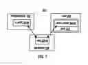 Fig. 06 - Accelerator functionality management in a coherent computing system