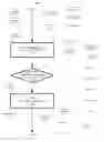 Fig. 01 - MANAGING A SHARED POOL OF CONFIGURABLE COMPUTING RESOURCES WHICH HAS A SET OF CONTAINERS