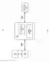 Fig. 02 - Dynamic tuning of multiprocessor/multicore computing systems