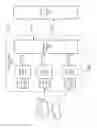 Fig. 03 - Pluggable engine for application specific schedule control