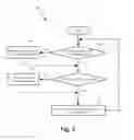 Fig. 07 - Pluggable engine for application specific schedule control