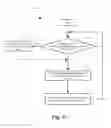 Fig. 12 - Pluggable engine for application specific schedule control
