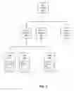 Fig. 03 - Constrained placement in hierarchical randomized schedulers
